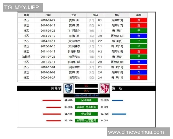 全球足球明星现状分析与未来发展趋势探讨 全球足球明星现状分析与未来发展趋势探讨