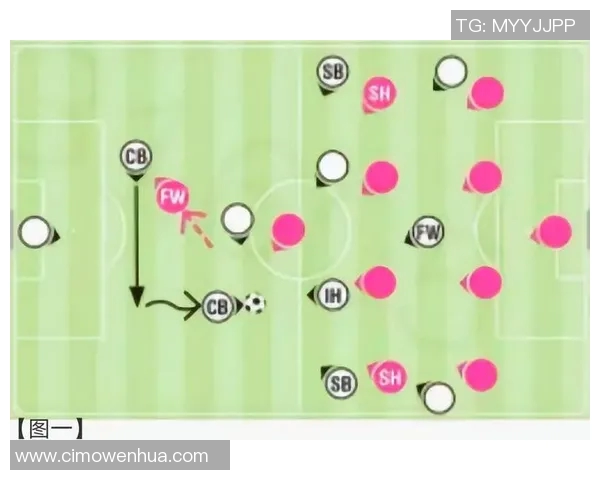 自带体系的足球明星如何影响球队战术与风格的演变与发展 自带体系的足球明星如何影响球队战术与风格的演变与发展