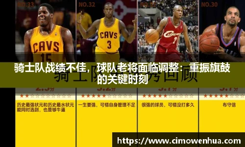 骑士队战绩不佳，球队老将面临调整：重振旗鼓的关键时刻