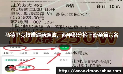 马德里竞技遭遇两连败，西甲积分榜下滑至第六名