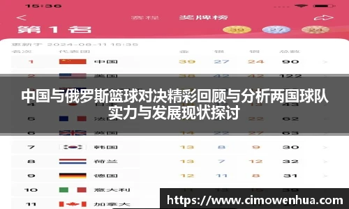 中国与俄罗斯篮球对决精彩回顾与分析两国球队实力与发展现状探讨
