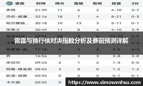 南宫28